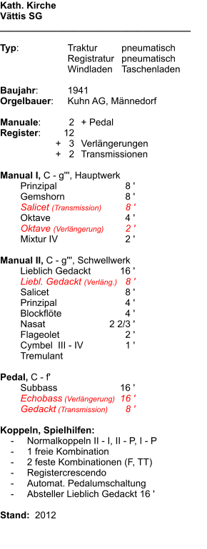 Kath. Kirche  Vättis SG ____________________________________  Typ:	Traktur	pneumatisch 	Registratur	pneumatisch  	Windladen	Taschenladen   Baujahr:	1941 Orgelbauer:	Kuhn AG, Männedorf  Manuale:	2	+ Pedal Register:	  12 	        +   3	Verlängerungen 	        +   2	Transmissionen  Manual I, C - g''', Hauptwerk 	Prinzipal	8 ' 	Gemshorn	8 ' 	Salicet (Transmission)	8 ' 	Oktave	4 ' 	Oktave (Verlängerung)	2 ' 	Mixtur IV	2 '  Manual II, C - g''', Schwellwerk 	Lieblich Gedackt	16 ' 	Liebl. Gedackt (Verläng.)	8 ' 	Salicet	8 ' 	Prinzipal	4 ' 	Blockflöte	4 ' 	Nasat	2 2/3 ' 	Flageolet	2 ' 	Cymbel  III - IV	1 ' 	Tremulant  Pedal, C - f' 	Subbass	16 ' 	Echobass (Verlängerung)	16 ' 	Gedackt (Transmission)	8 '  Koppeln, Spielhilfen:     -	Normalkoppeln II - I, II - P, I - P     -	1 freie Kombination     -	2 feste Kombinationen (F, TT)     -	Registercrescendo     -	Automat. Pedalumschaltung     -	Absteller Lieblich Gedackt 16 '  Stand:  2012