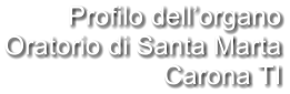 Profilo dell’organo Oratorio di Santa Marta Carona TI