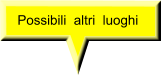 Possibili  altri  luoghi